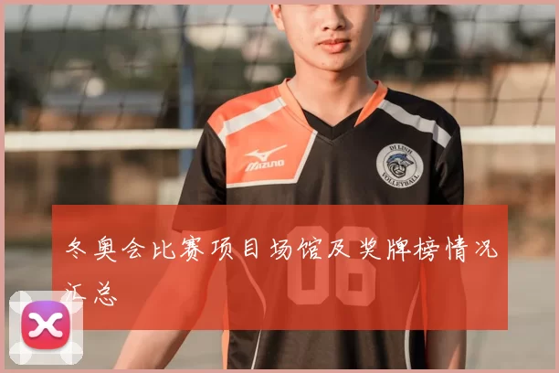 冬奥会比赛项目场馆及奖牌榜情况汇总